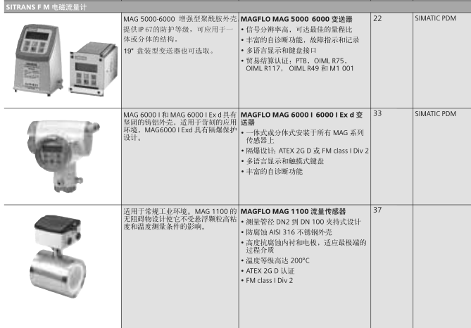 7ME电磁流量计1.png